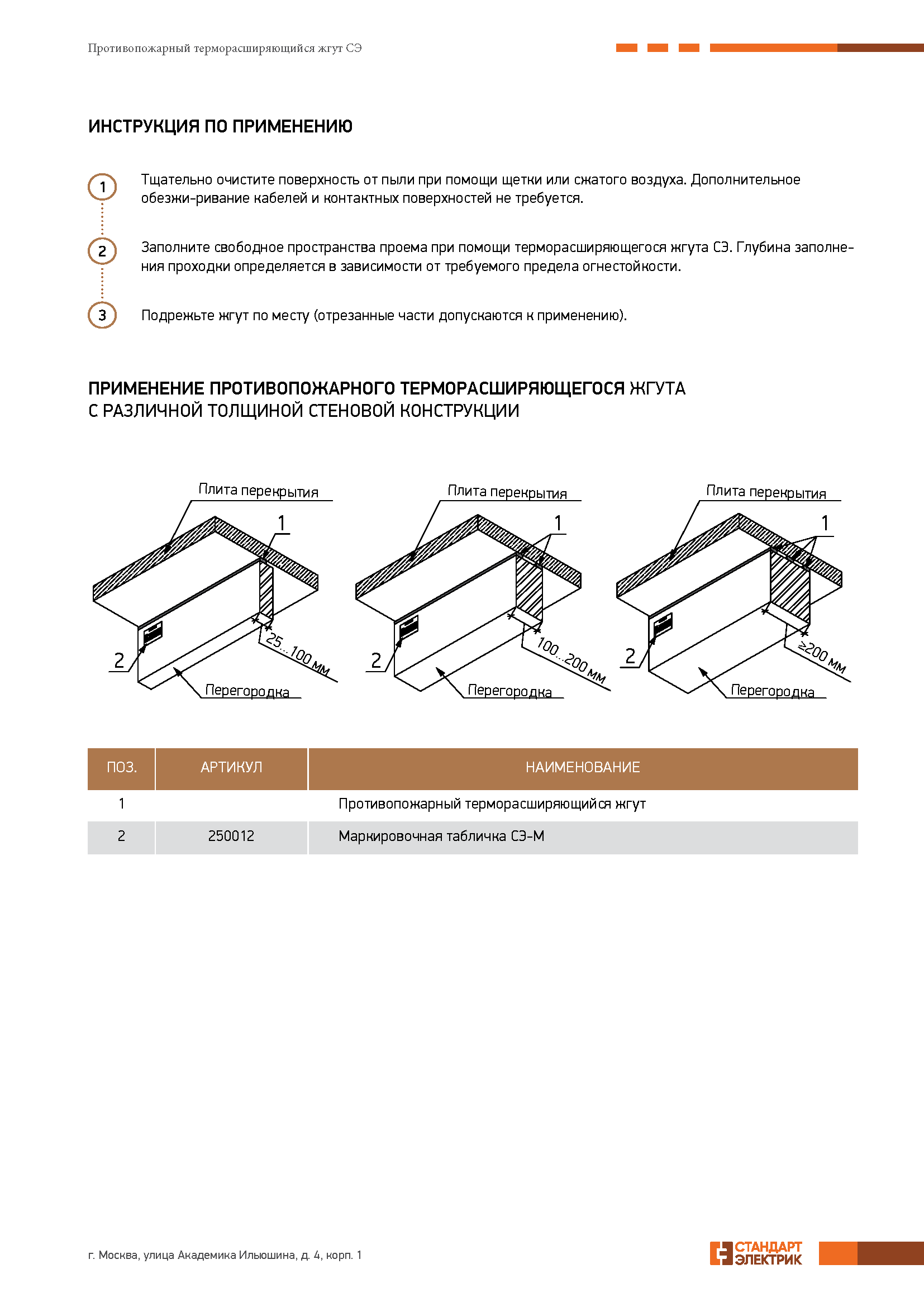 ��������������� ������������������ ����