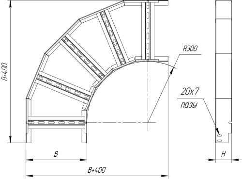 C  SLC 90, s=1,0, ZN  2